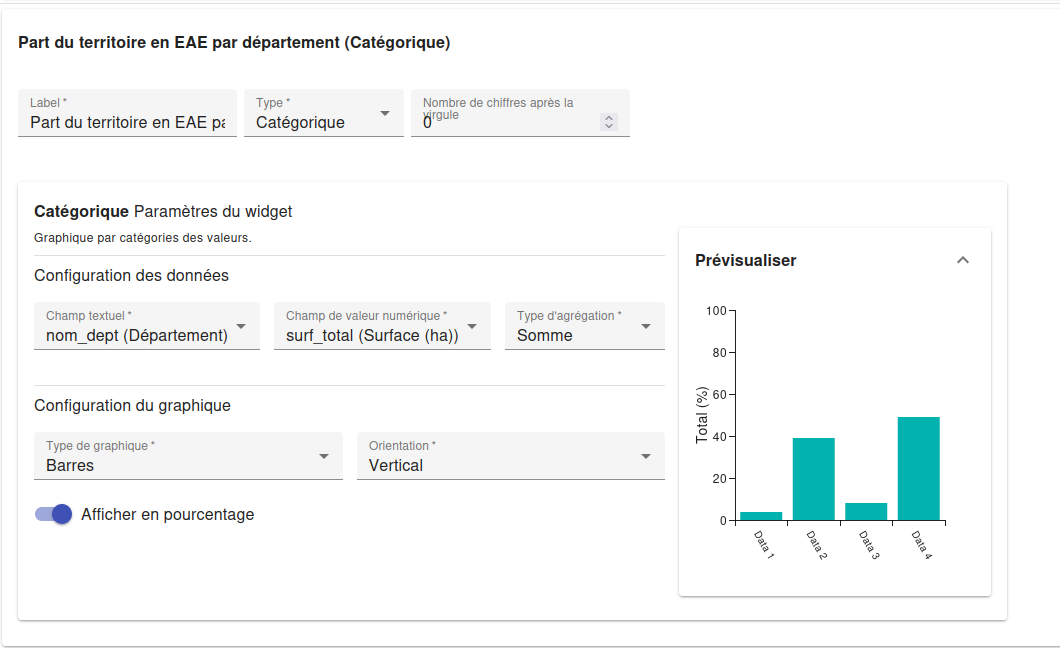 Configuration dans le backoffice