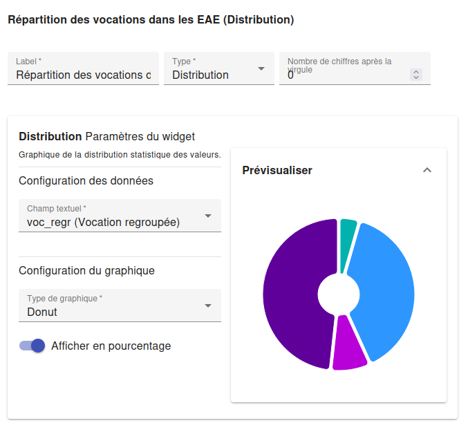 Configuration dans le backoffice